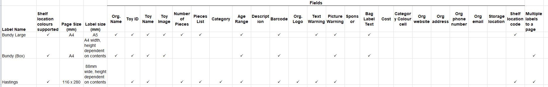 Label matrix shelf location colours supported.JPG